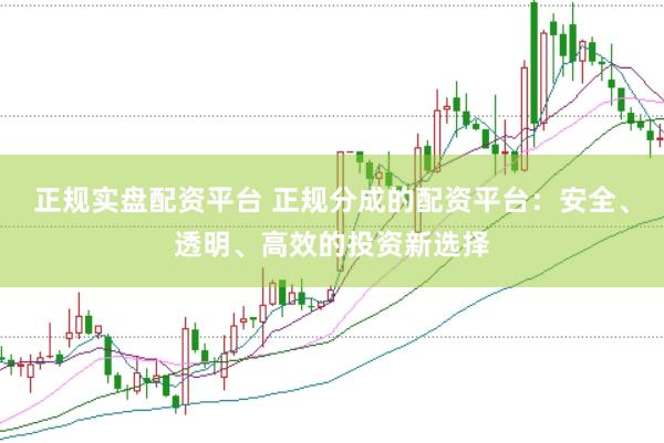 正规实盘配资平台 正规分成的配资平台：安全、透明、高效的投资新选择