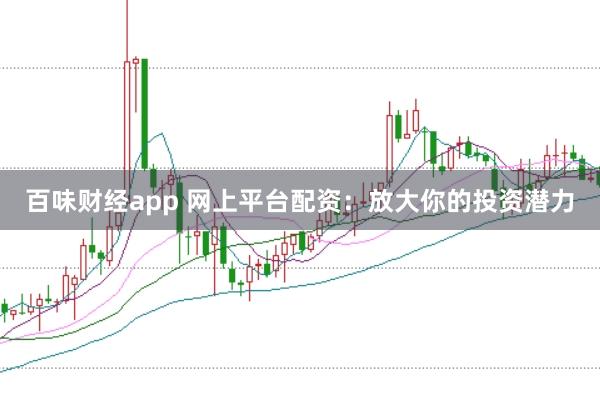 百味财经app 网上平台配资：放大你的投资潜力
