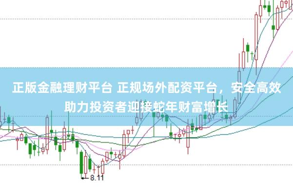 正版金融理财平台 正规场外配资平台，安全高效助力投资者迎接蛇年财富增长