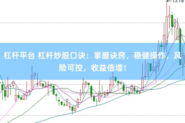 杠杆平台 杠杆炒股口诀：掌握诀窍，稳健操作，风险可控，收益倍增！