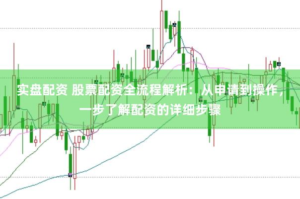 实盘配资 股票配资全流程解析：从申请到操作，一步了解配资的详细步骤