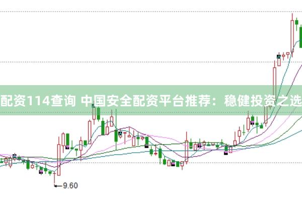 配资114查询 中国安全配资平台推荐：稳健投资之选