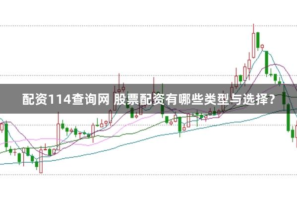 配资114查询网 股票配资有哪些类型与选择？