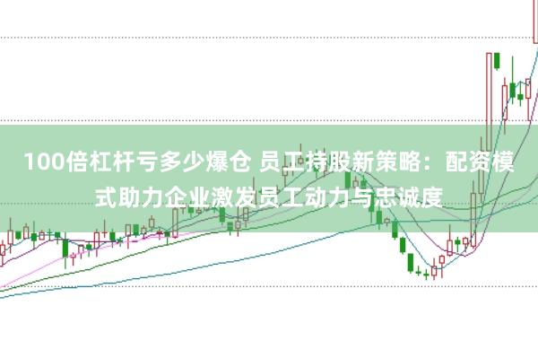 100倍杠杆亏多少爆仓 员工持股新策略：配资模式助力企业激发员工动力与忠诚度