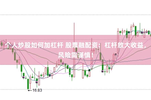 个人炒股如何加杠杆 股票融配资：杠杆放大收益，风险需谨慎！