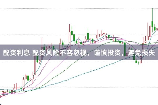 配资利息 配资风险不容忽视，谨慎投资，避免损失