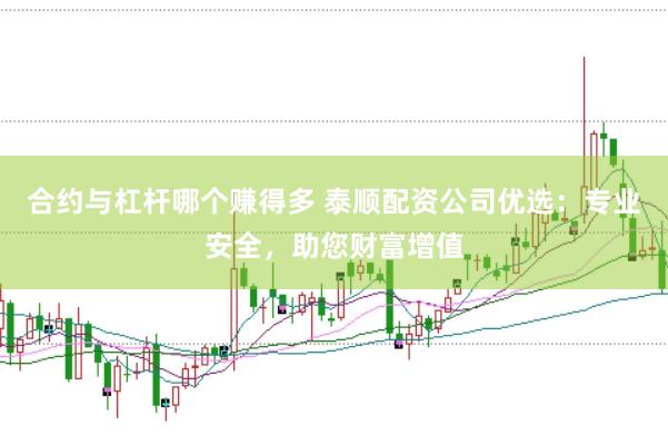 合约与杠杆哪个赚得多 泰顺配资公司优选：专业安全，助您财富增值