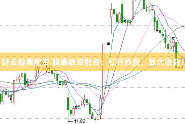 财云股票配资 股票融资配资：杠杆炒股，放大收益！
