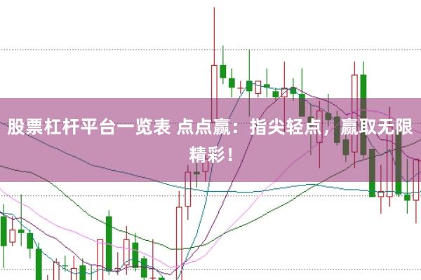 股票杠杆平台一览表 点点赢:指尖轻点,赢取无限精彩!