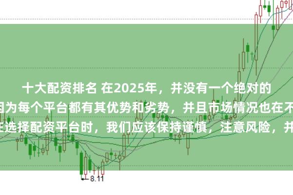 十大配资排名 在2025年,并没有一个绝对的“最好”的配资平台,因为每个平台都有其优势和劣势,并且市场情况也在不断变化。在选择配资平台时,我们应该保持谨慎,注意风险,并根据自己的需求和实际情况进行选择。