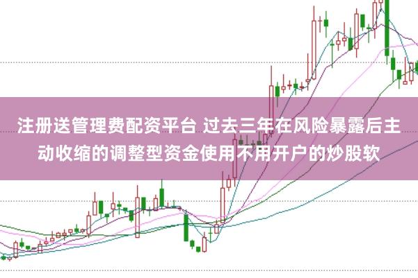 注册送管理费配资平台 过去三年在风险暴露后主动收缩的调整型资金使用不用开户的炒股软