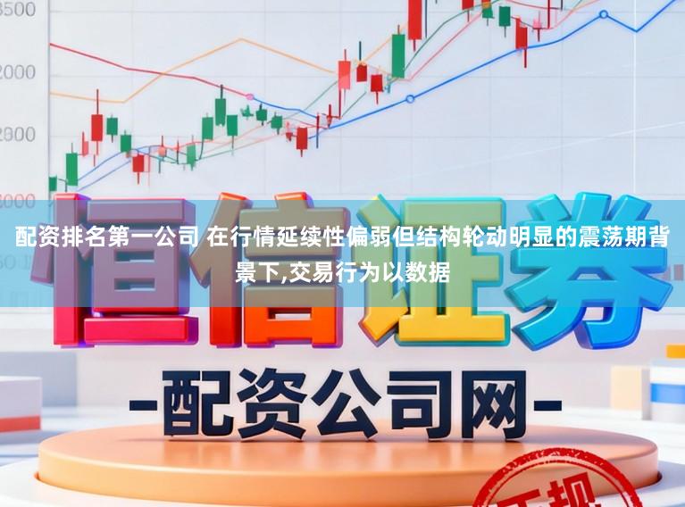 配资排名第一公司 在行情延续性偏弱但结构轮动明显的震荡期背景下，交易行为以数据